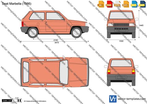 Templates Cars SEAT Seat Marbella