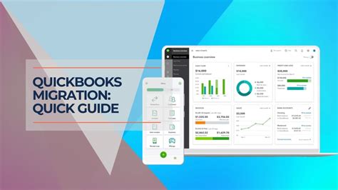 Quickbooks Desktop To Online Your 2024 Migration Guide Ifeeltech