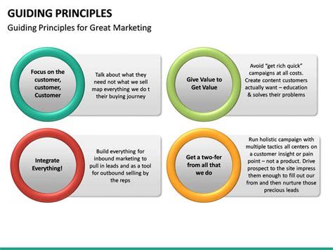 Guiding Principles Powerpoint Template Sketchbubble