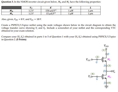 Solved Question 3 In The NMOS Inverter Circuit Given Below Chegg