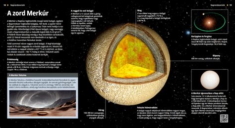 Mercury A Bleak Planet 디지털 교재 Mozaik 디지털 교육과 공부