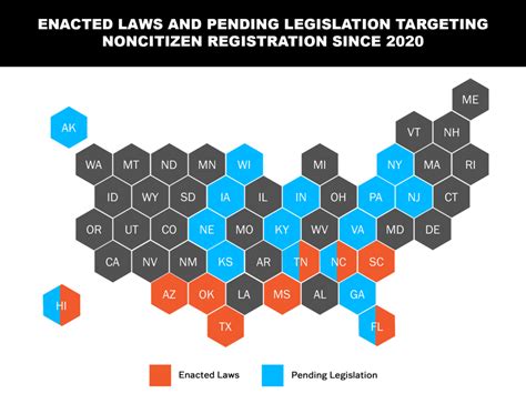 The Truth About False Claims Of Noncitizen Voting Voting Rights Lab