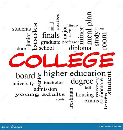 College Word Cloud Stock Illustrations 2 670 College Word Cloud Stock