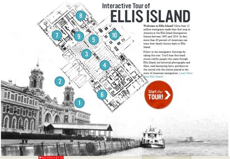 Tech Coach: Interactive Tour of Ellis Island