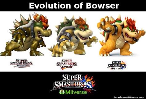 Image Evolution Of Bowser In Super Smash Bros Nintendo Everything