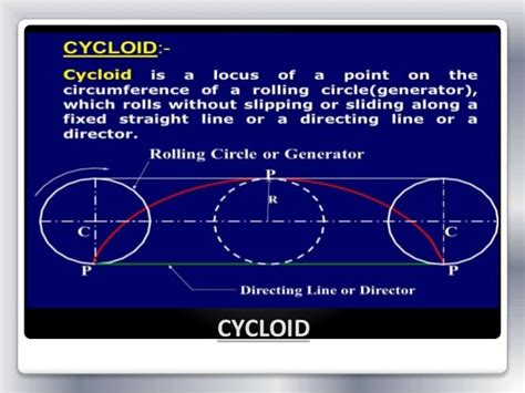 Cycloidal Curve