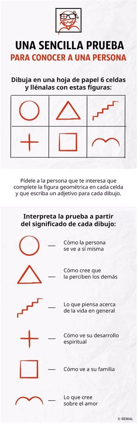 Test de personalidad para conocer a una persona Infografías y Remedios