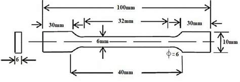 Dimensions Of Tensile Specimen Download Scientific Diagram