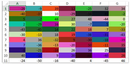 How to randomly add background/fill color for cells in Excel?