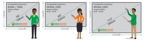 Led Interactive Smart Board Eduboard Interactive Whiteboards