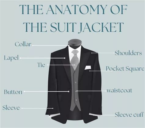 Dressing To Impress A Guide To Mens Suit Colours Fast Fashion News