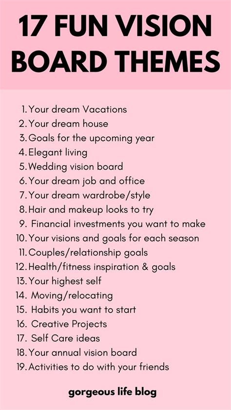 How to create a vision board - Gorgeous Life Blog | Creating a vision board, Vision board themes ...