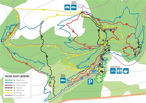 Trails At Bikepark Wales