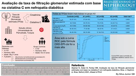 Taxa De Filtra O Glomerular Calculo Danahaoifee