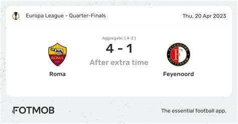 Roma vs Feyenoord - live score, predicted lineups and H2H stats.