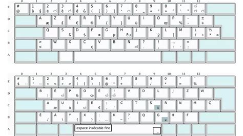 Clavier Azerty amélioré et Bépo une norme pour l écriture du français