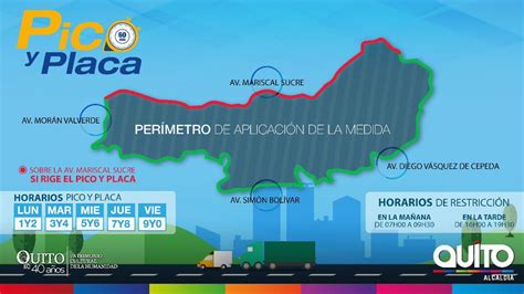 Todo Sobre La Consulta De Horarios Y Multas De Pico Y Placa De Quito