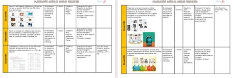 Planeacion Quimica Secundaria Primer Trimestre 2023