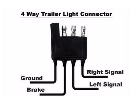 Led Tailgate Light Bar Wiring Diagram Shelly Lighting