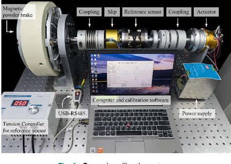 Figure 9 From Ultracompact Joint Torque Sensor Units With Enhanced