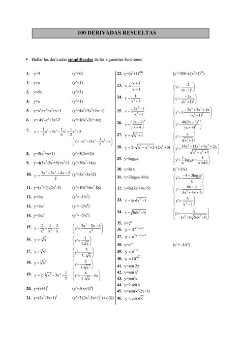 100derivadasresueltas 100 DERIVADAS RESUELTAS Hallar Las Derivadas