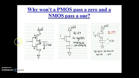 CMOS LOGIC Why PMOS Is Connected In Pull Up And NMOS In Pull Down