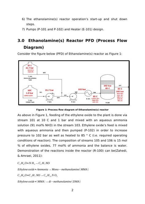 Design of PFR (Plug Flow Reactor) | Doc