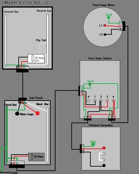 Pool Heat Pump Electrical Wiring Requirements