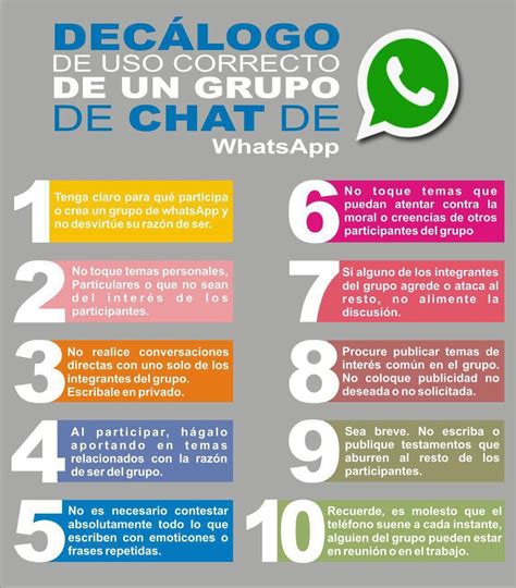 As Debes Comportarte En Un Grupo De Whatsapp Seg N La Polic A