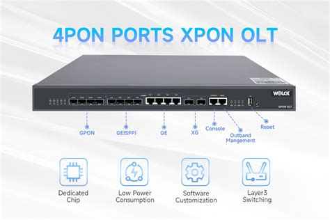 New Upgraded Version 4 PON Ports GPON OLT