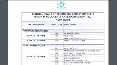 Cbse Board Exams 2024 Class 12 Date Sheet Pdf Download Complete Schedule Here Education News