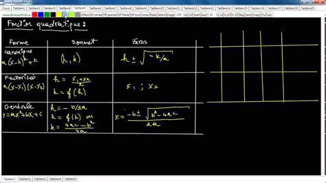 Formule Quadratique Allo Prof