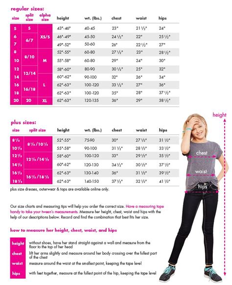 Plus Size Chart For Women Plus Size Chart Measurements