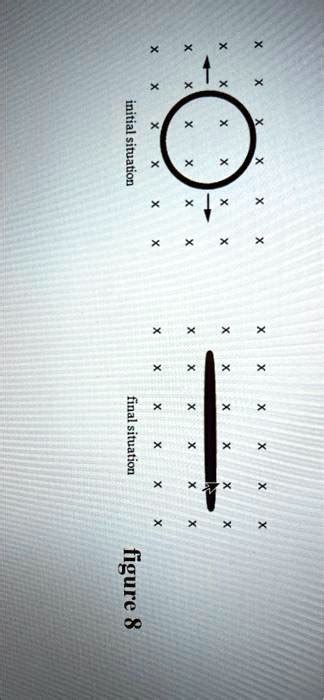 Solved A Flexible Circular Conducting Loop Of Radius M And