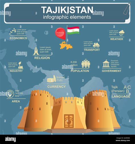 Tajikistan Infographics Statistical Data Sights Vector Illustration