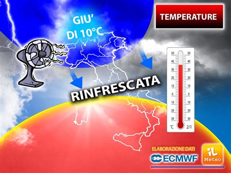 Meteo TEMPERATURE INFUOCATE ma tra Poco arriva una RINFRESCATA giù