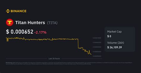 Titan Hunters Price TITA Price Index Live Chart And USD Converter