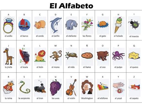 Spanish Words That Begin With N Letter Words Unleashed