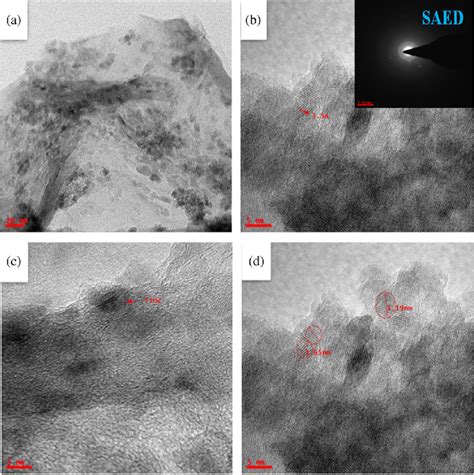 A B TEM Images Inside SAED Pattern And C D HRTEM Images Of