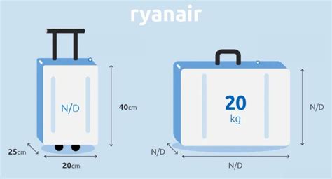 Bagages Main Avec Ryanair Informations