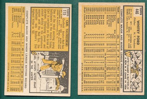 Lot Detail Topps Yastrzemski Ford Lot