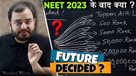 Neet Future Decided Epic Motivation By