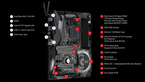 X470 Taichi Asrock X470 Taichi Motherboard Techbuy Australia