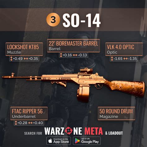 Warzone Stats Tracker Warzone Meta On Twitter ‼️🚨 Long Range Meta