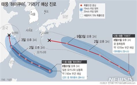 그래픽 태풍 하이쿠이 기러기 예상 이동경로 네이트 뉴스