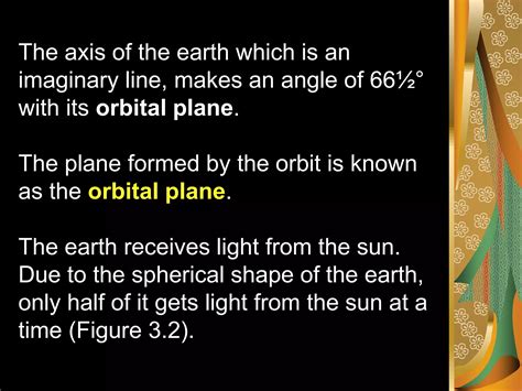 Motions Of The Earth Geography Class Cbse Ppt