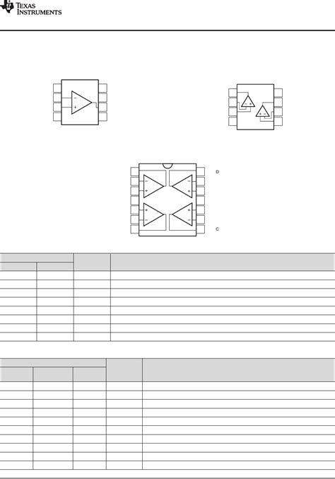 OPA134 2134 4134 By Texas Instruments Datasheet DigiKey