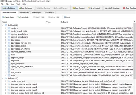 C Sqlite Delete Table If Exists Python Brokeasshome