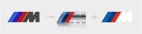 La Storia Del Logo Bmw M E Dei Suoi Colori