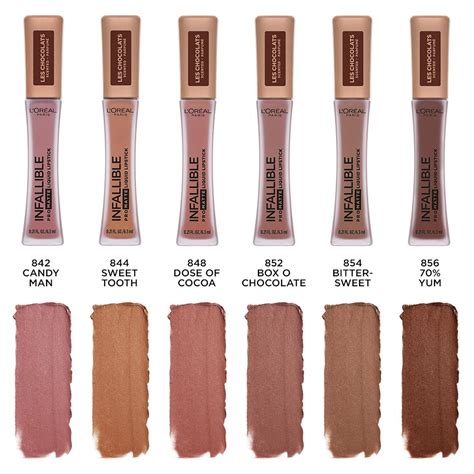 Loreal Paris Cosmetics Infallible Pro Matte Les Chocolats Scented